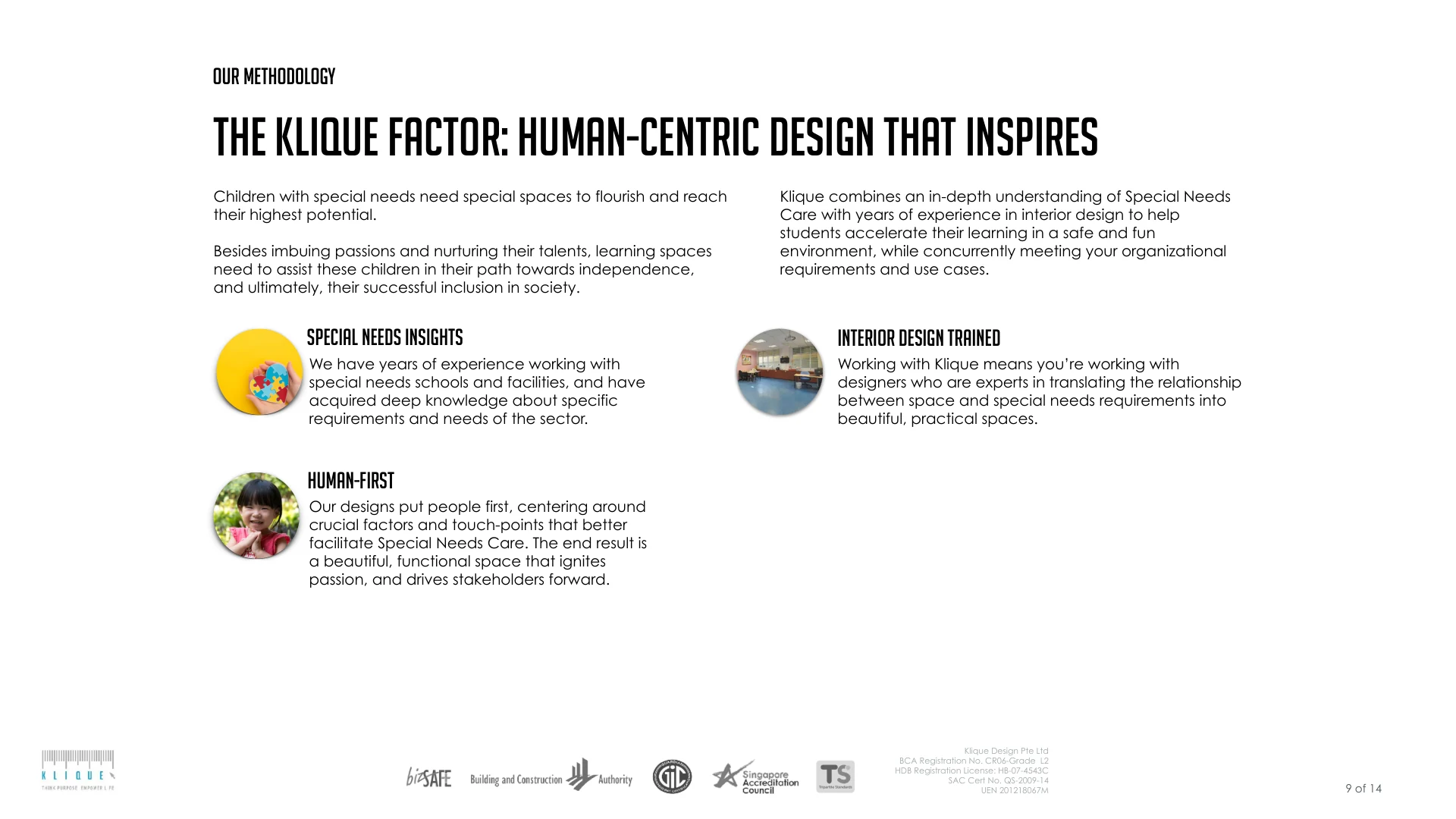 Klique's human-centred design methodology